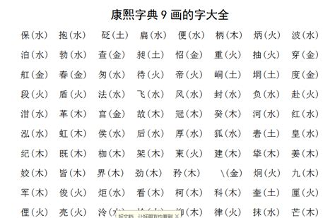 九畫的字|9画的字